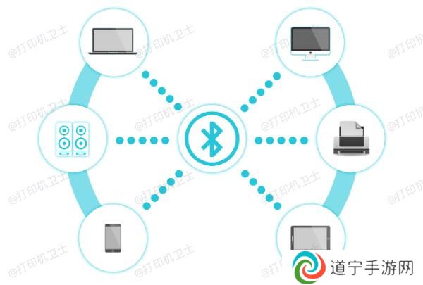 在电脑上添加蓝牙打印机