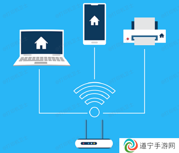 重启路由器和网络设备